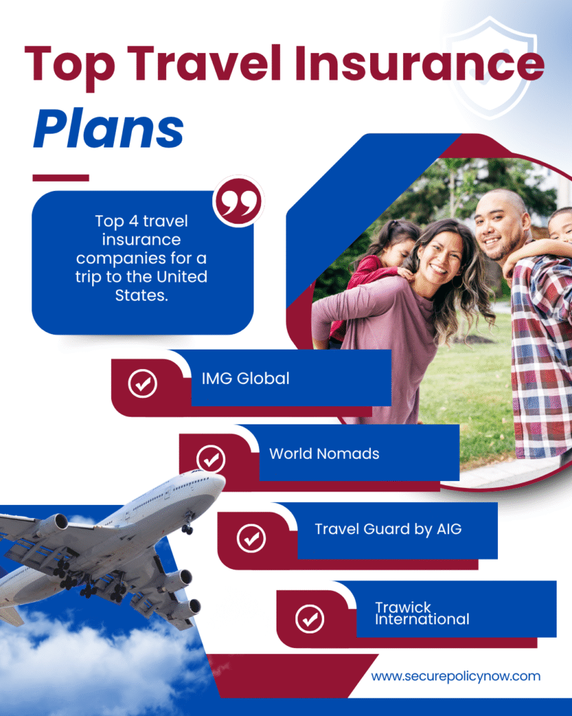 Top 4 travel insurance plans checklist with passport and travel accessories