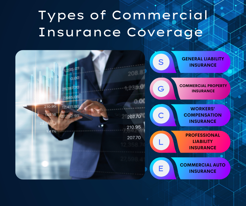 Professional business owners discussing policies with an insurance advisor about commercial insurance coverage.