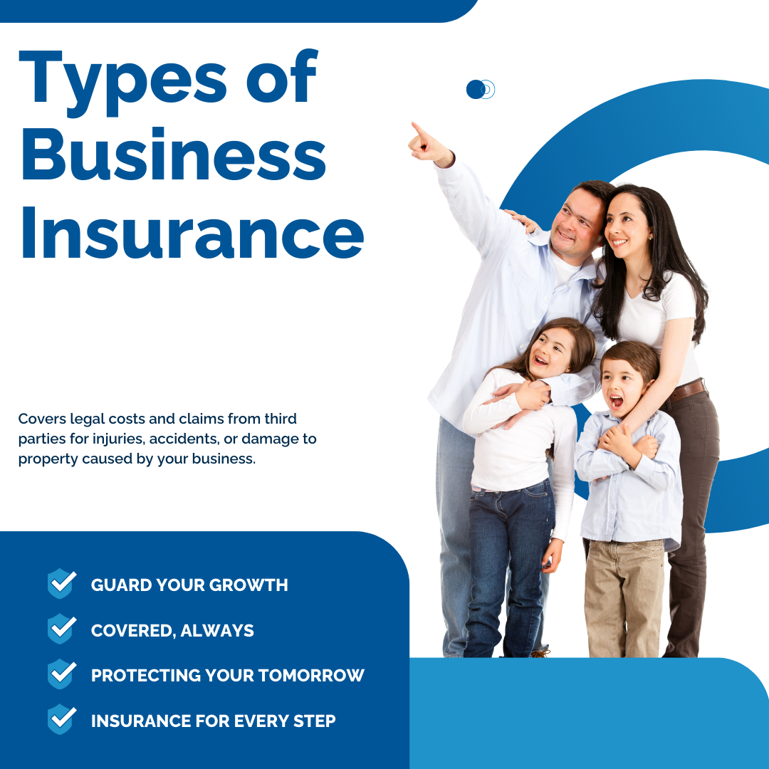 Various types of business insurance, including liability, property, and workers’ compensation.